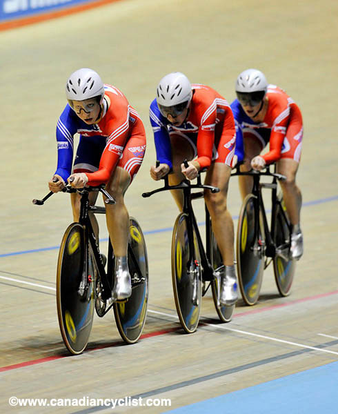 Track World Championships - Manchester
