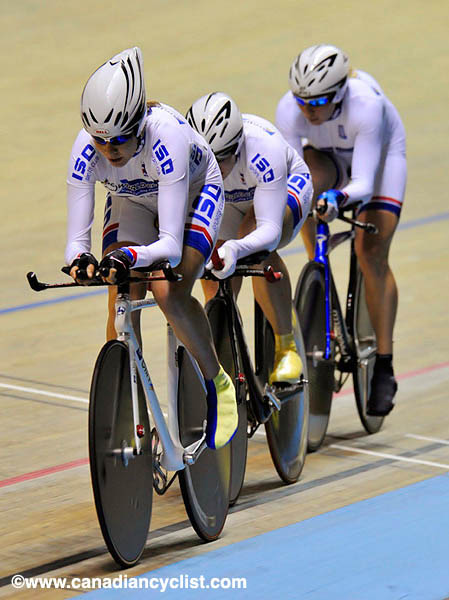 Track World Championships - Manchester