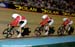 Track World Championships - Manchester