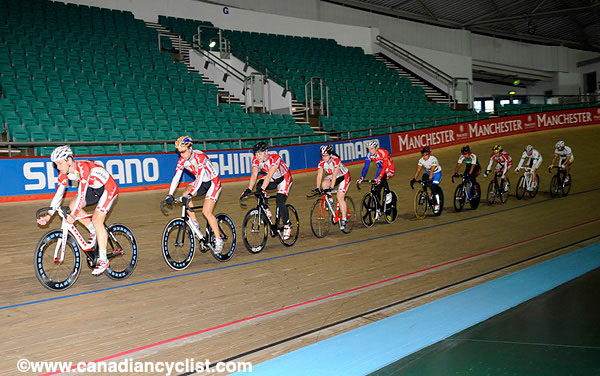 Track World Championships - Manchester
