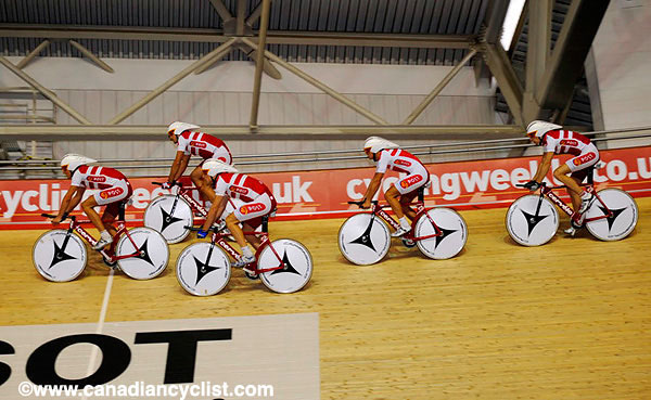 Track World Championships - Manchester