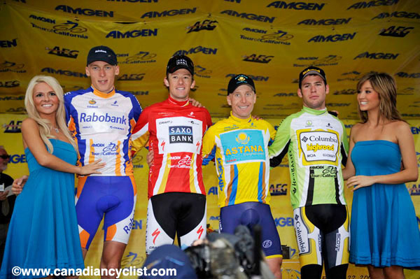 Amgen Tour of California