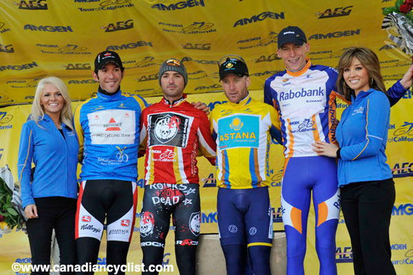 Amgen Tour of California