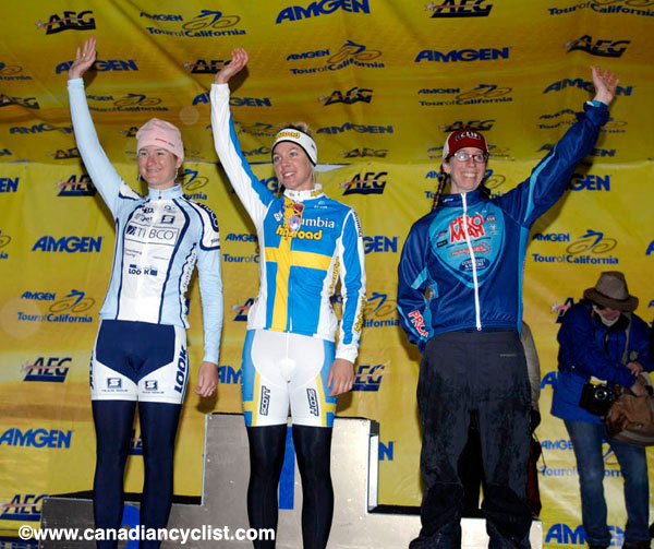Amgen Tour of California