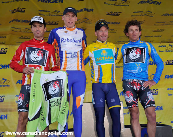 Amgen Tour of California