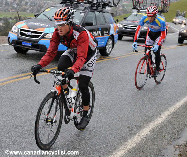 Amgen Tour of California