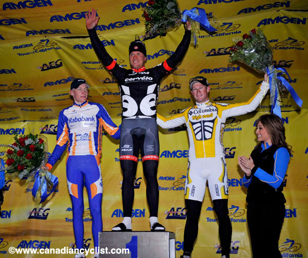 Amgen Tour of California