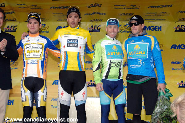 Amgen Tour of California