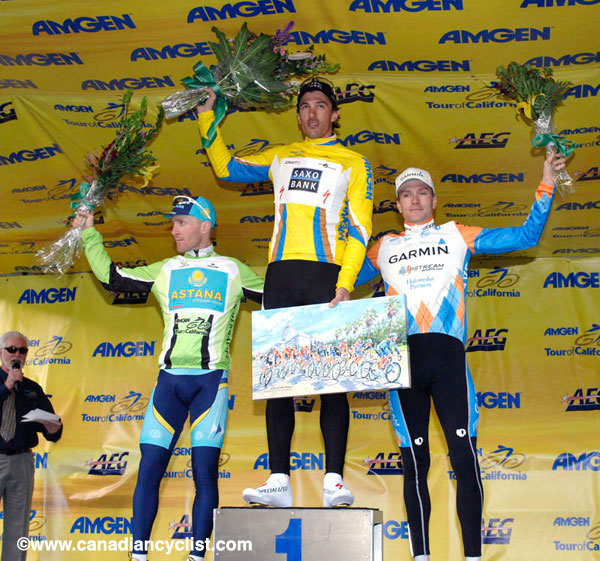 Amgen Tour of California