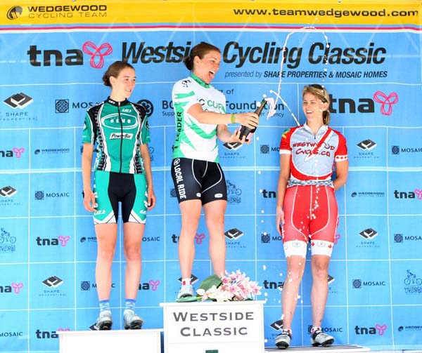 Westside Cycling Classic