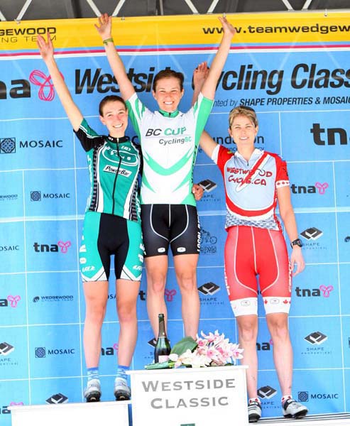 Westside Cycling Classic