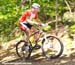 Trek Store Can Cup
