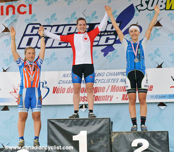 MTB XC Nationals