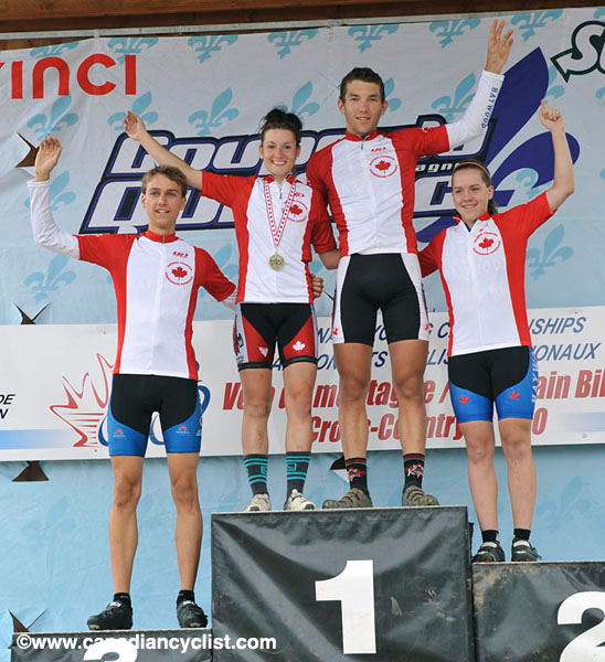 MTB XC Nationals