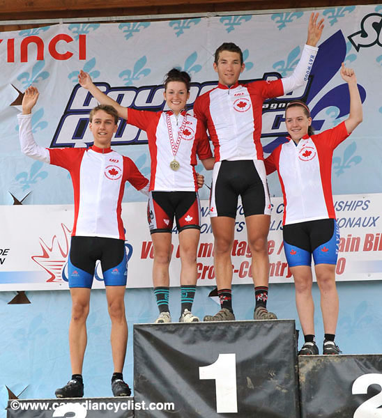 MTB XC Nationals