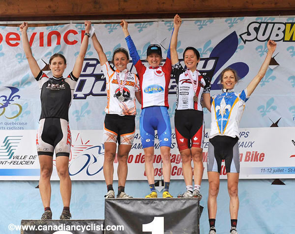 MTB XC Nationals
