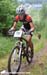 MTB XC Nationals
