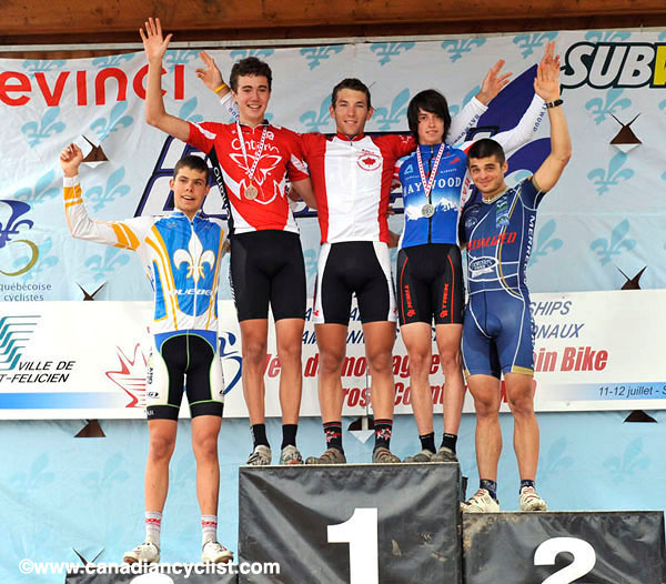 MTB XC Nationals