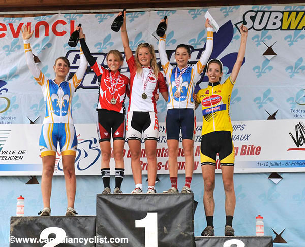 MTB XC Nationals