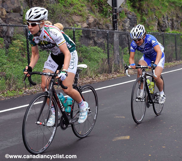 Montreal World Cup