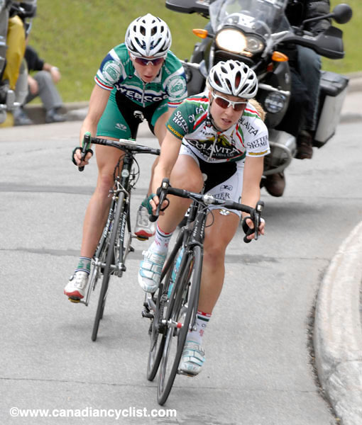 Montreal World Cup
