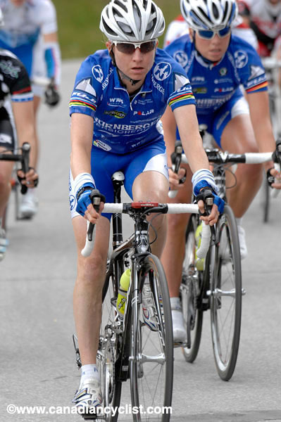 Montreal World Cup