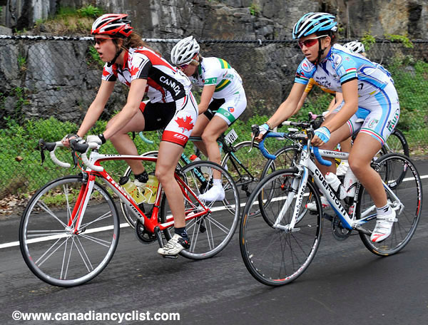 Montreal World Cup