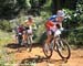 Pietermaritzburg World Cup