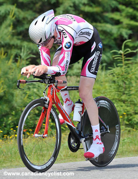 National Road Championships