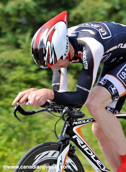 National Road Championships