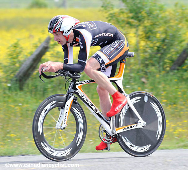 National Road Championships