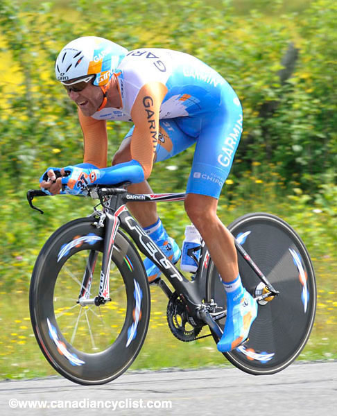 National Road Championships