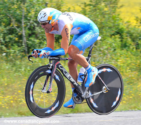 National Road Championships