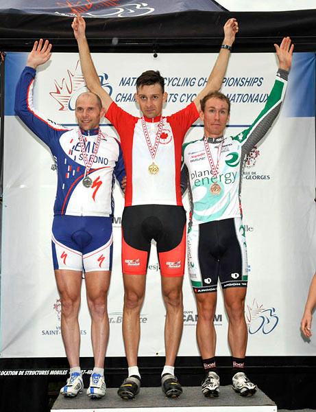 National Road Championships