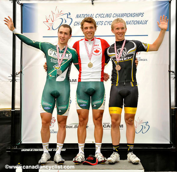 National Road Championships