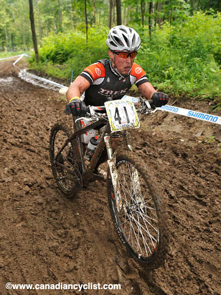Bromont Canada Cup