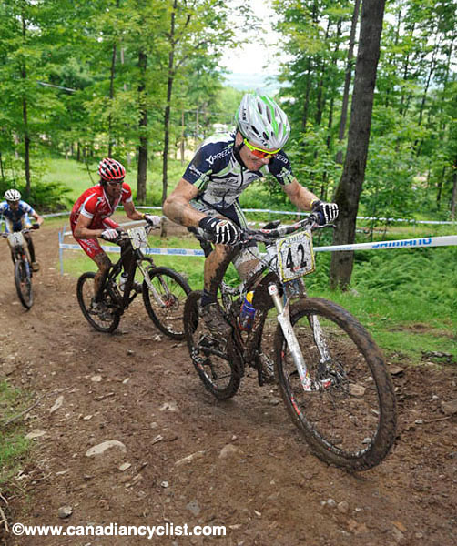 Bromont Canada Cup