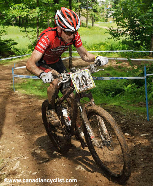 Bromont Canada Cup