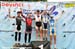 Bromont Canada Cup