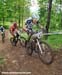Bromont Canada Cup