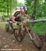 Bromont Canada Cup