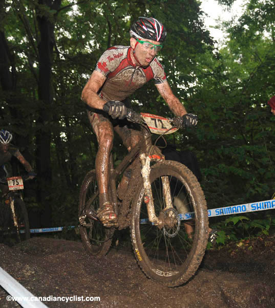 Bromont Canada Cup
