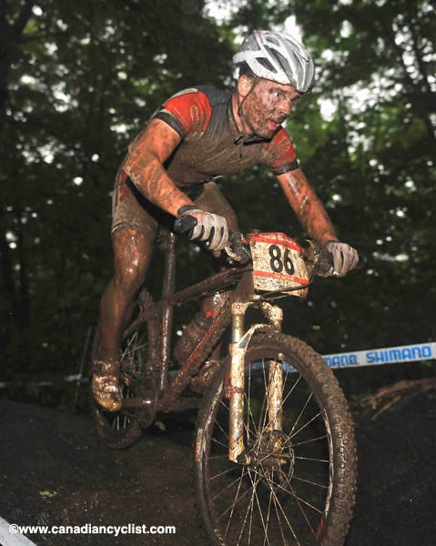 Bromont Canada Cup