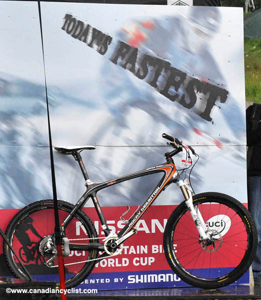 Bromont Canada Cup