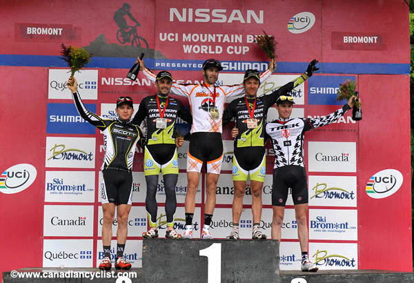 Bromont Canada Cup
