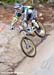 Bromont Canada Cup