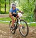 Bromont Canada Cup