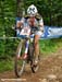Bromont Canada Cup