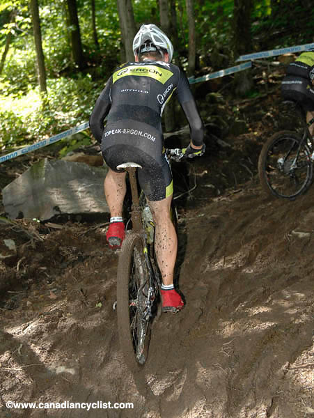 Bromont Canada Cup