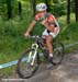 Bromont Canada Cup